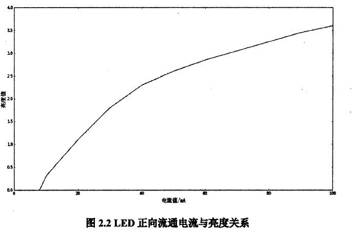 圖2 單母線分段主接線